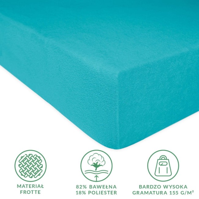 Prześcieradło frotte z gumką w kolorze turkusowym, o wymiarach 140x200 cm, leży płasko. Wykonane z materiału 82% bawełny i 18% poliestru, ma teksturę frotte oraz wysoką gramaturę 155 g/m². Widoczne ikony informują o składzie i cechach produktu.