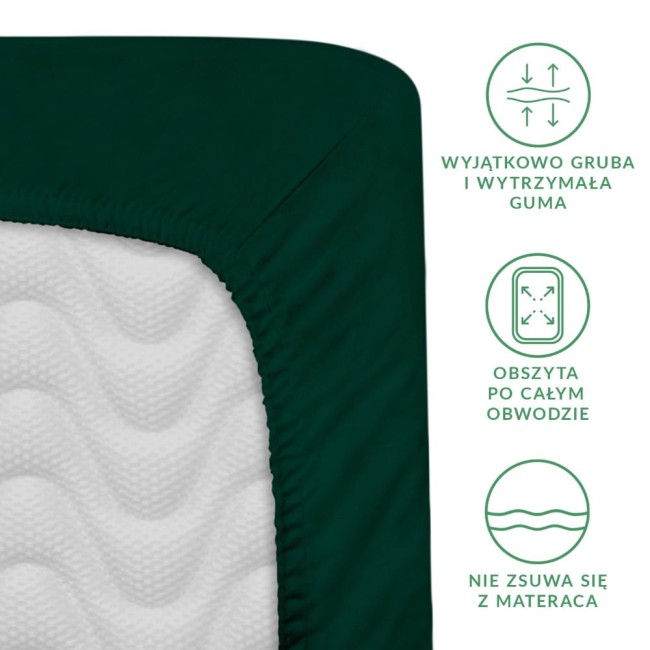 Prześcieradło satynowe z gumką w kolorze butelkowej zieleni, rozmiar 200x220 cm, z widoczną gładką teksturą. Ujęcie zbliżeniowe na róg produktu, gdzie gumka jest widocznie obszytana po całym obwodzie, co zapewnia stabilność. Tło biało-szare.