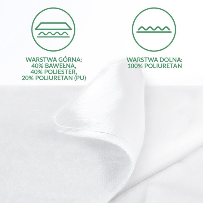 Ochraniacz na materac 180x200 Jason w kolorze białym, leżący na gładkim tle. Widoczna tekstura materiału, skład: 40% bawełna, 40% poliester, 20% poliuretan w warstwie górnej oraz 100% poliuretan w warstwie dolnej. Brak widocznych napisów i logo.