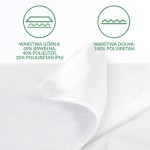 Ochraniacz na materac 200x220 Jason w kolorze białym, przedstawiony z boku, lekko złożony. Wgłąb widoczne dwa rodzaje warstw: górna wykonana z 40% bawełny, 40% poliestru i 20% poliuretanu, dolna z 100% poliuretanu. Tło jasne.