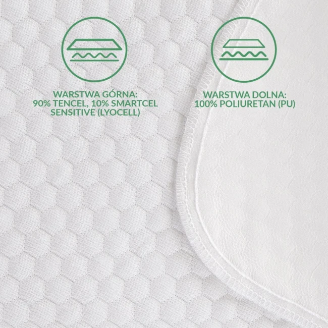Ochraniacz na materac 180x200 pikowany w kolorze białym, wykonany z materiału 90% Tencel, 10% Smartcel Sensitive (lyocell). Zbliżenie na teksturę w kształcie plastra miodu oraz detale wykończenia brzegów, które są gładkie.