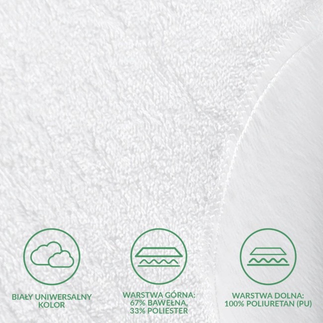 Ochraniacz na materac 140x200 cm w białym kolorze, z gładką, teksturowaną powierzchnią. Zbliżenie na krawędź produktu z widocznymi detalami: materiał górny (67% bawełna, 33% poliester) oraz dolna warstwa z poliuretanu. Tło proste, białe.
